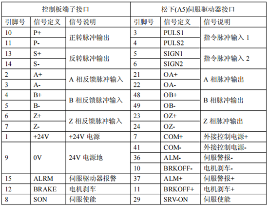 Z6尊龙·凯时(中国)官网登录入口