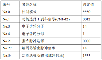 Z6尊龙·凯时(中国)官网登录入口