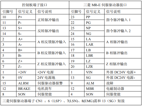 Z6尊龙·凯时(中国)官网登录入口