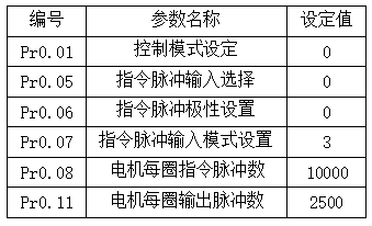 Z6尊龙·凯时(中国)官网登录入口