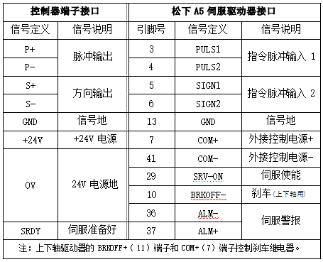 Z6尊龙·凯时(中国)官网登录入口