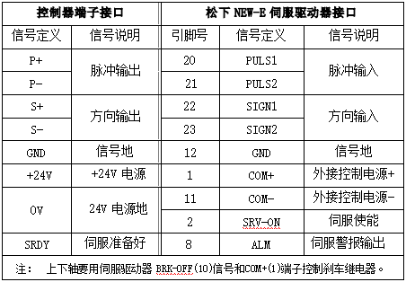 Z6尊龙·凯时(中国)官网登录入口
