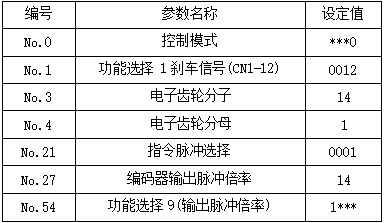 Z6尊龙·凯时(中国)官网登录入口