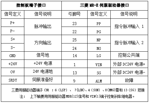 Z6尊龙·凯时(中国)官网登录入口
