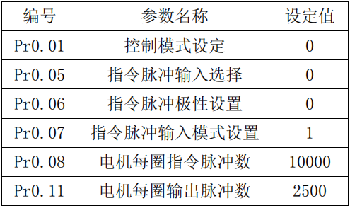 Z6尊龙·凯时(中国)官网登录入口