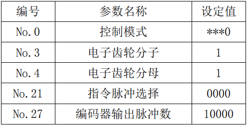 Z6尊龙·凯时(中国)官网登录入口
