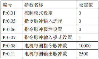 Z6尊龙·凯时(中国)官网登录入口