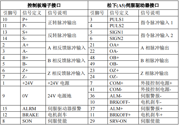 Z6尊龙·凯时(中国)官网登录入口
