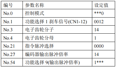 Z6尊龙·凯时(中国)官网登录入口