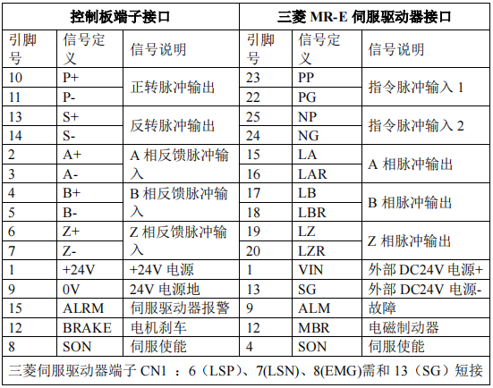 Z6尊龙·凯时(中国)官网登录入口