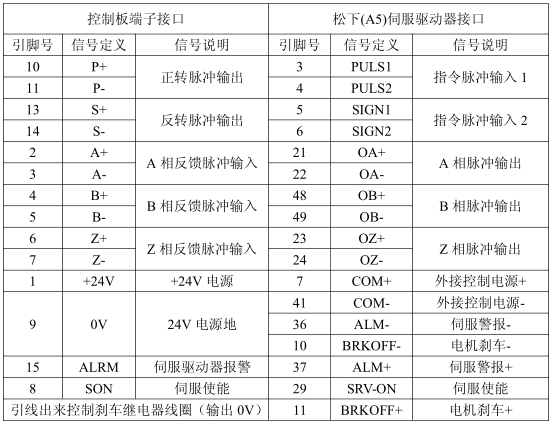 Z6尊龙·凯时(中国)官网登录入口