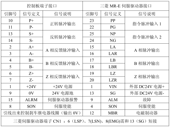 Z6尊龙·凯时(中国)官网登录入口