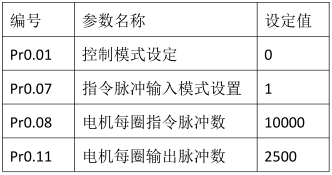 Z6尊龙·凯时(中国)官网登录入口
