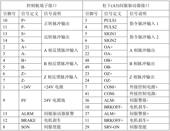 Z6尊龙·凯时(中国)官网登录入口