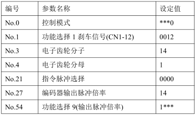 Z6尊龙·凯时(中国)官网登录入口