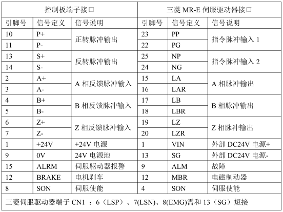 Z6尊龙·凯时(中国)官网登录入口