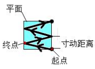 Z6尊龙·凯时(中国)官网登录入口