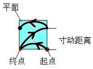 Z6尊龙·凯时(中国)官网登录入口