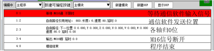Z6尊龙·凯时(中国)官网登录入口