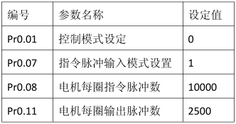 Z6尊龙·凯时(中国)官网登录入口