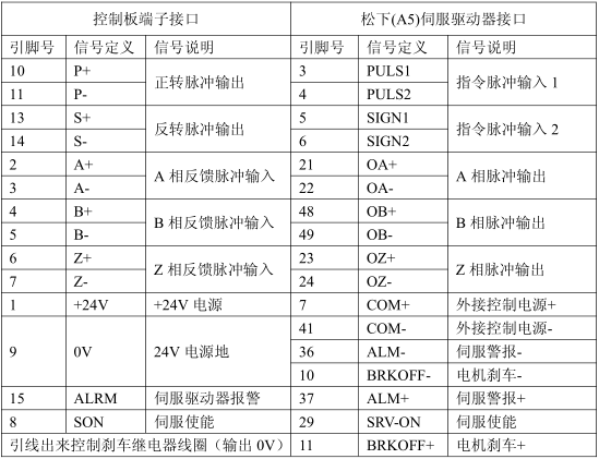 Z6尊龙·凯时(中国)官网登录入口