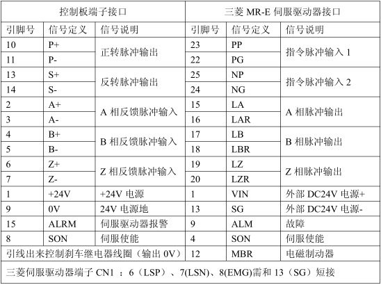 Z6尊龙·凯时(中国)官网登录入口