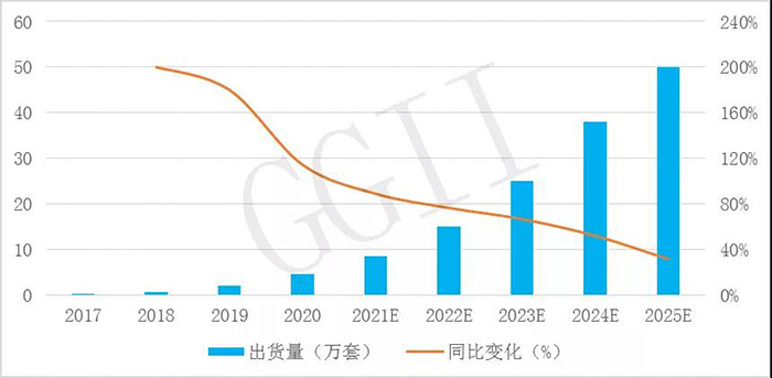 Z6尊龙·凯时(中国)官网登录入口