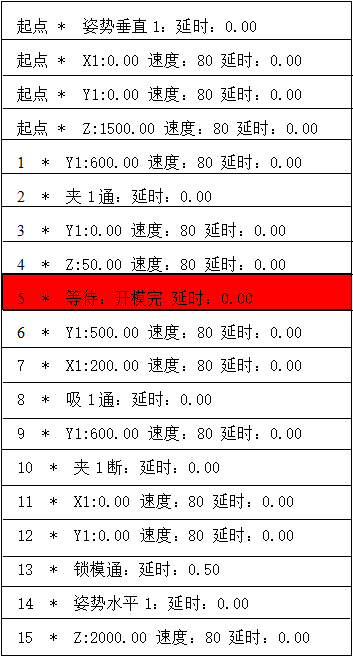 Z6尊龙·凯时(中国)官网登录入口