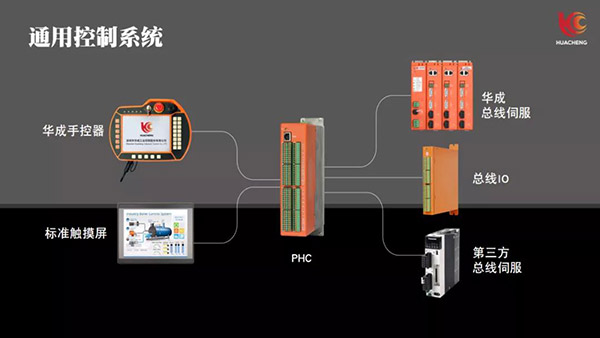 Z6尊龙·凯时(中国)官网登录入口