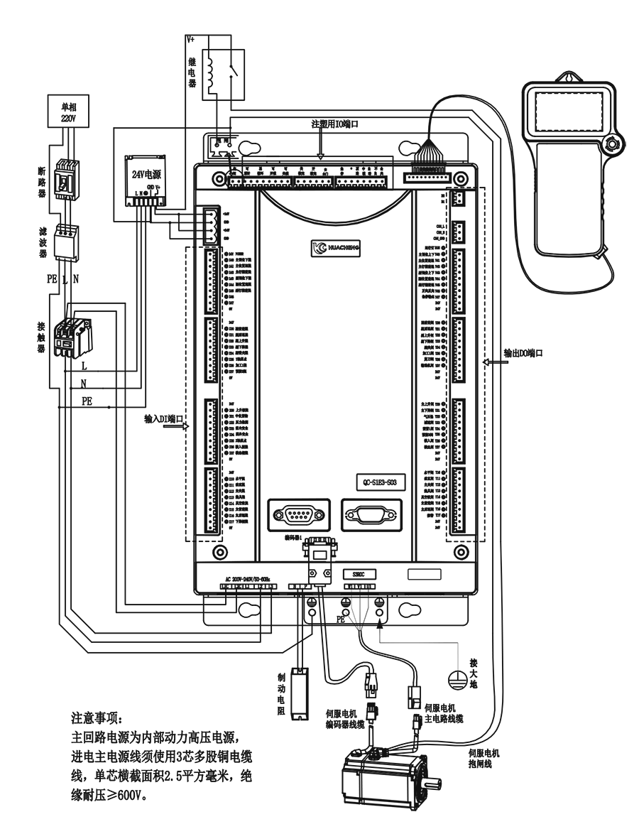 Z6尊龙·凯时(中国)官网登录入口