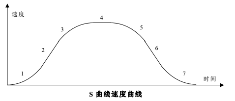 Z6尊龙·凯时(中国)官网登录入口