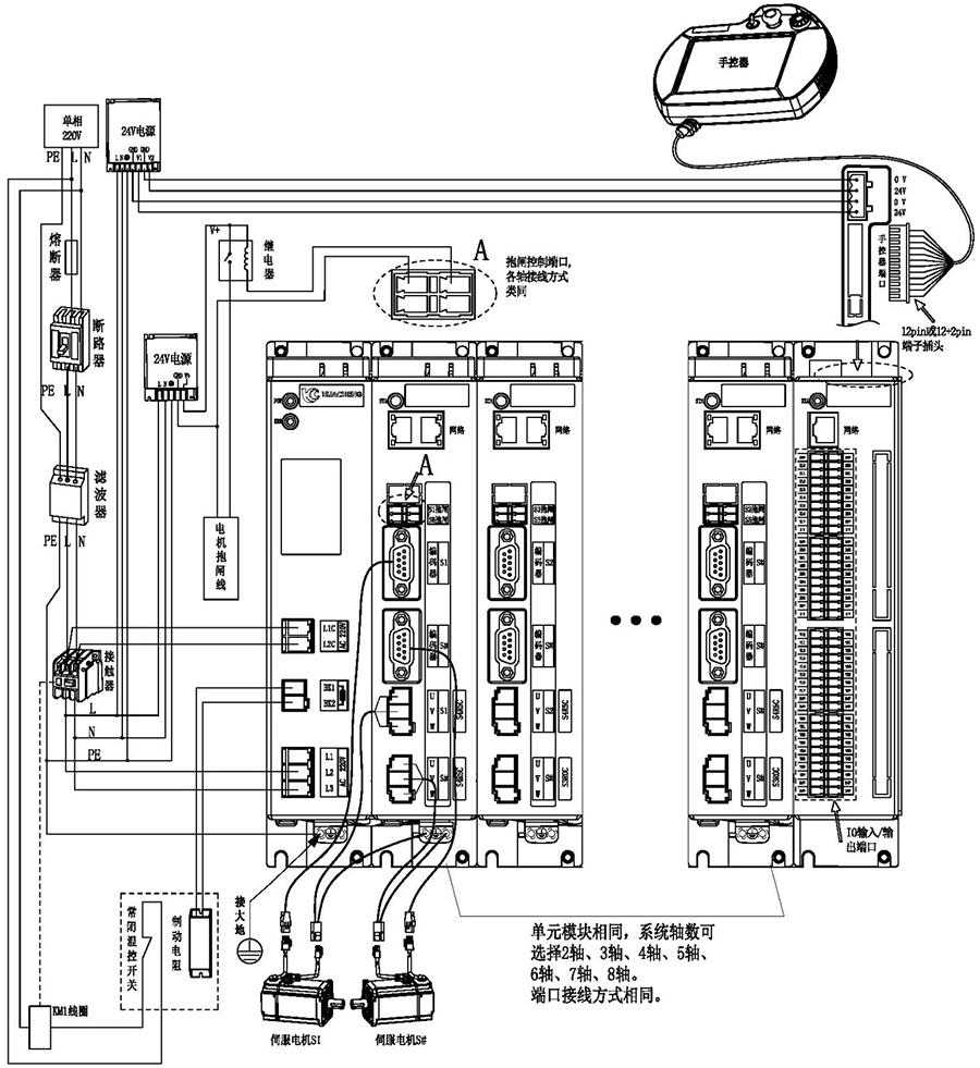 Z6尊龙·凯时(中国)官网登录入口