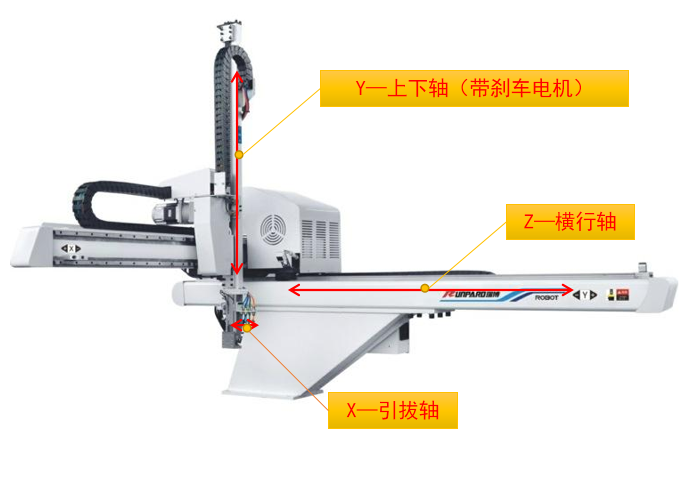 Z6尊龙·凯时(中国)官网登录入口