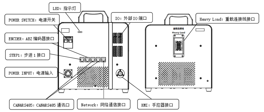 Z6尊龙·凯时(中国)官网登录入口