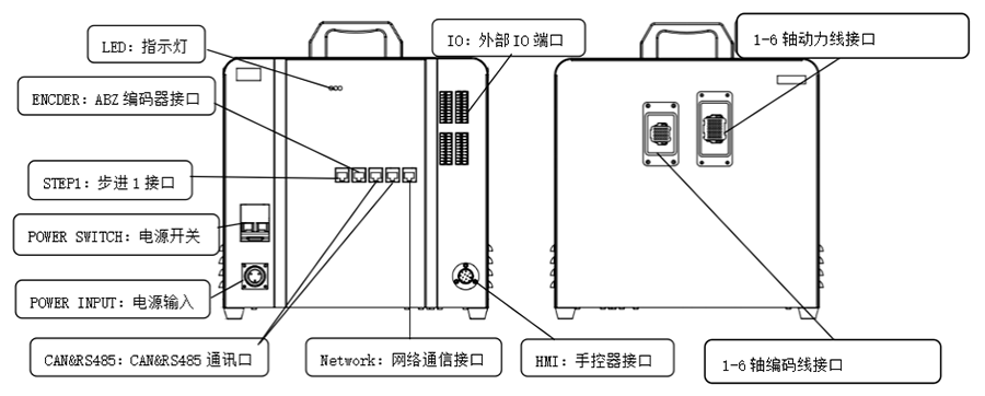 Z6尊龙·凯时(中国)官网登录入口