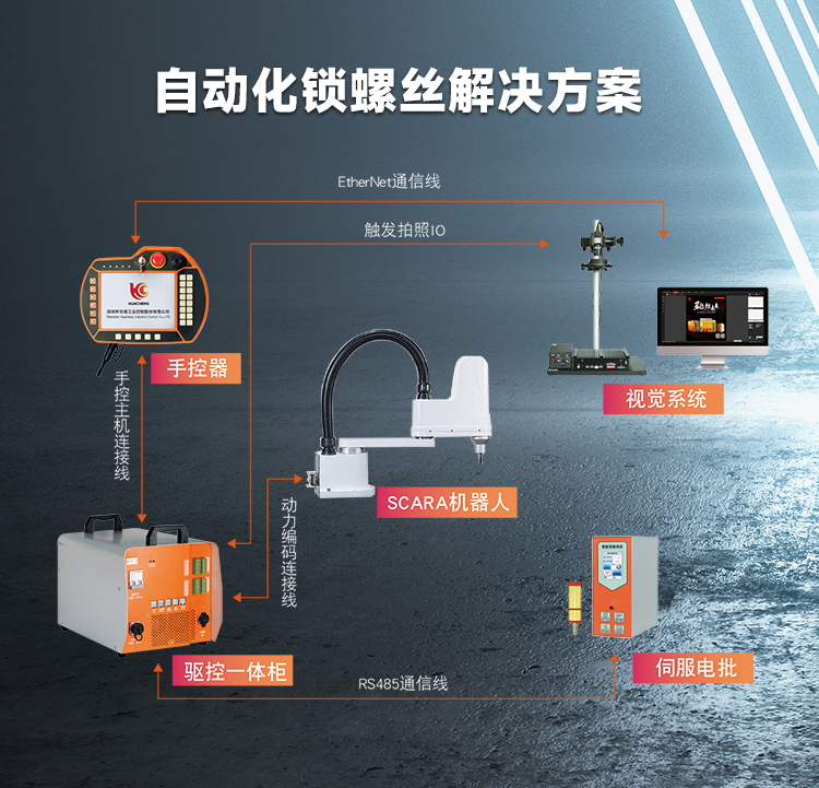 Z6尊龙·凯时(中国)官网登录入口