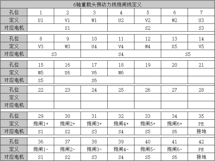 Z6尊龙·凯时(中国)官网登录入口