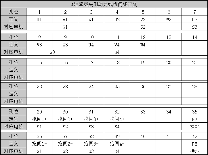 Z6尊龙·凯时(中国)官网登录入口