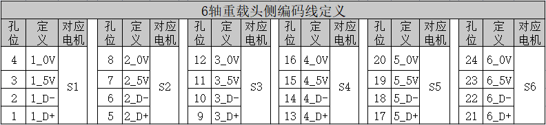 Z6尊龙·凯时(中国)官网登录入口