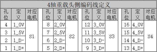 Z6尊龙·凯时(中国)官网登录入口