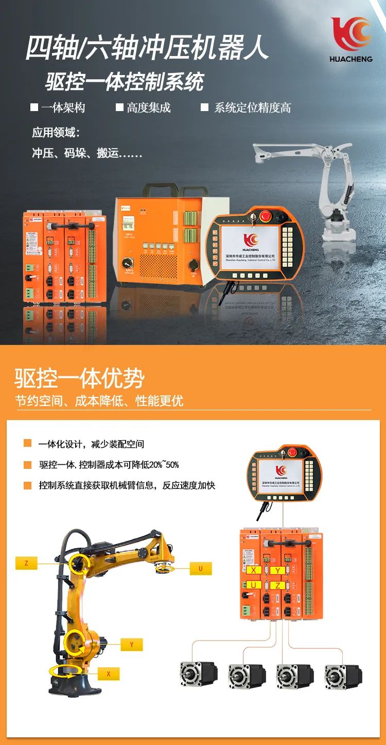 Z6尊龙·凯时(中国)官网登录入口