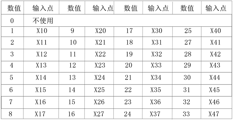 Z6尊龙·凯时(中国)官网登录入口