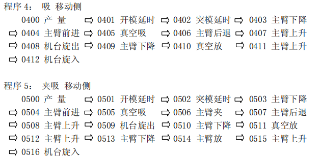 Z6尊龙·凯时(中国)官网登录入口