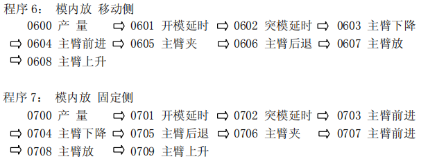 Z6尊龙·凯时(中国)官网登录入口