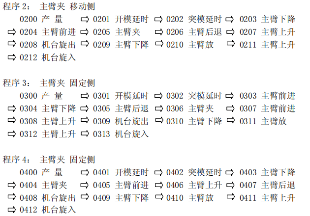 Z6尊龙·凯时(中国)官网登录入口