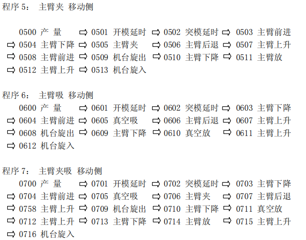 Z6尊龙·凯时(中国)官网登录入口