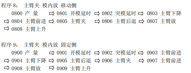 Z6尊龙·凯时(中国)官网登录入口