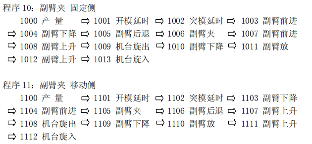 Z6尊龙·凯时(中国)官网登录入口