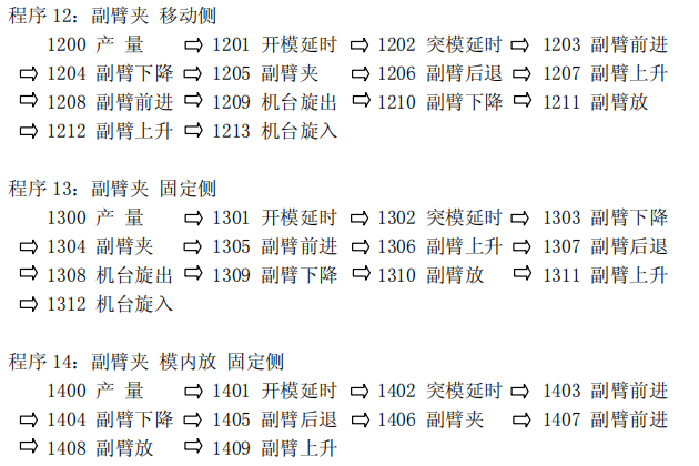 Z6尊龙·凯时(中国)官网登录入口