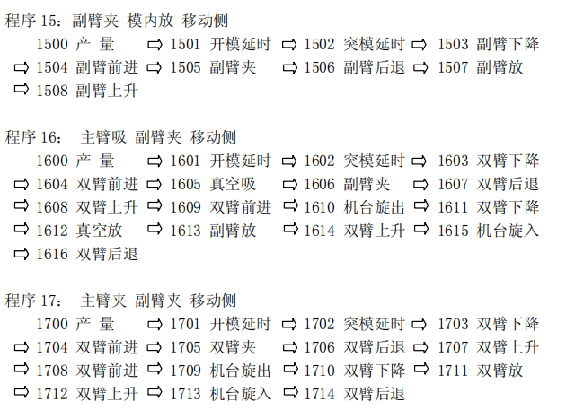 Z6尊龙·凯时(中国)官网登录入口